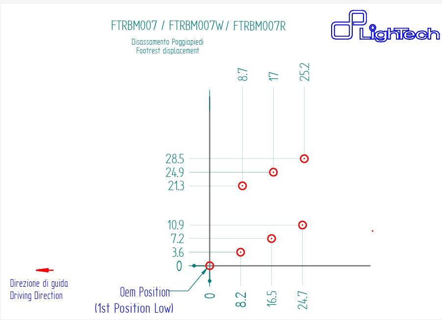 Sustav stražnjih kočnica LighTech BMW M1000RR K66 (21-26) FTRBM007/W 