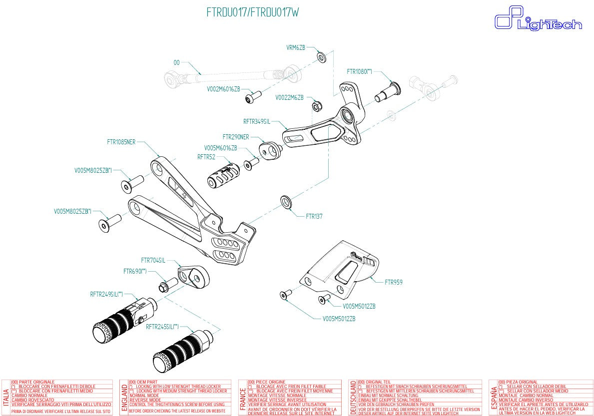 Sustav upravljanja LighTech Ducati Panigale V4/S/R (25-26) FTRDU017/W 