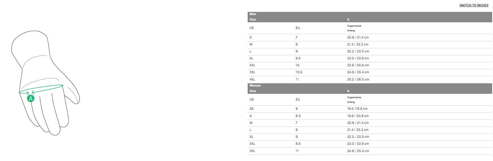Spidi Carbo Track Evo Racing motociklističke kožne rukavice | Muške | Crvene | A203014 