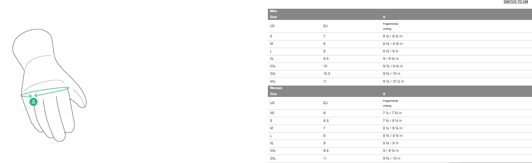 Spidi Carbo Track Evo Racing motociklističke kožne rukavice | Muške | Crvene | A203014 