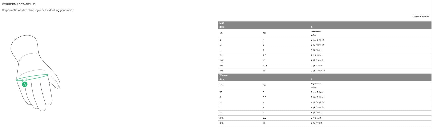 Spidi Carbo Fit Sport motociklističke kožne rukavice | Muški | Crna | A226026 