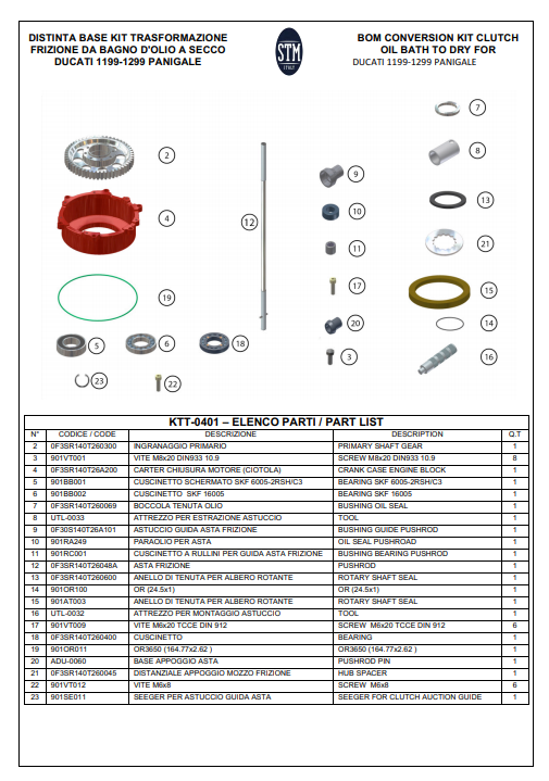 STM EVO GP suha spojka Ducati Panigale 1199/1299 KTT-0500 