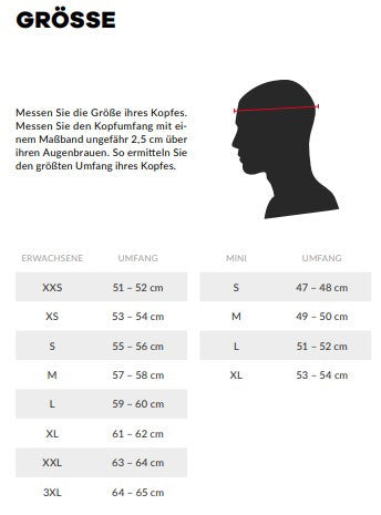 LS2 FF805 kaciga Thunder GP Aero Polar Matt Crna 168058965 