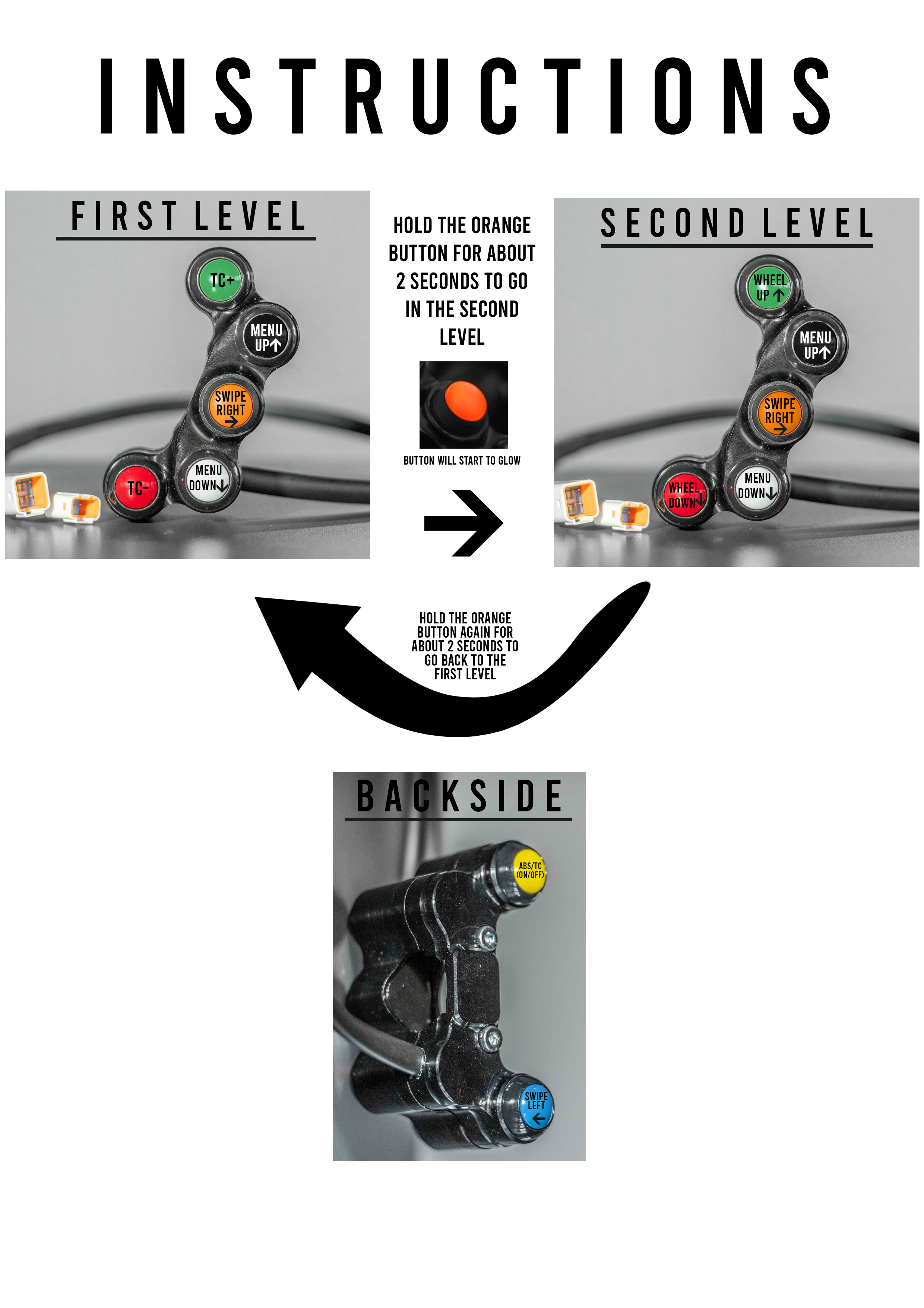 Prekidač na upravljaču s 7 gumba BMW S 1000 RR K67 (19-26) TGP MotoRacing 