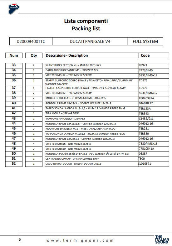 Termignoni kompletna ispušna sustav Titanium D200 RHT Ducati Panigale V4 R (19-24) D20009400TTC 
