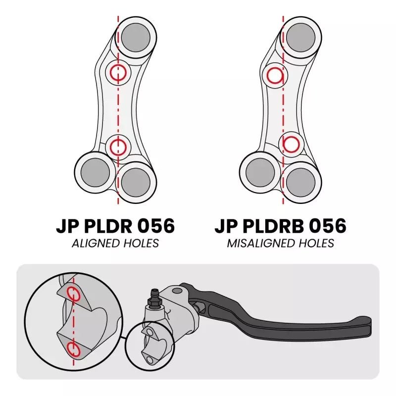 Upravljački prekidač Race desni JetPrime Ducati Panigale V4/S (25-26) JP PLDR / PLDRB 056 
