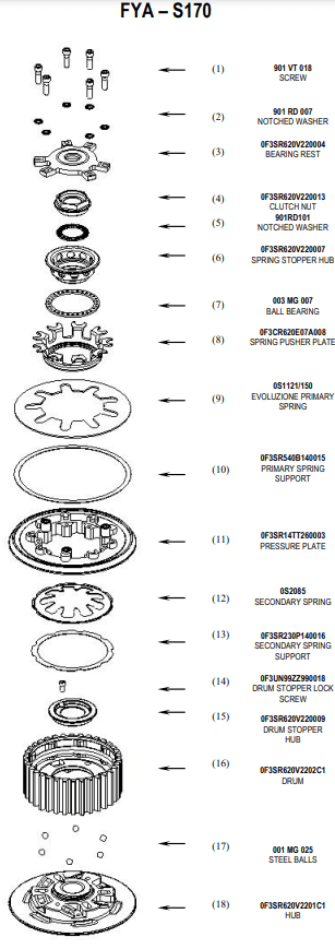 STM anti-hopping kvačilo Yamaha YZF-R1/M RN32, RN49 & RN65 (15-26) FYA-S170 