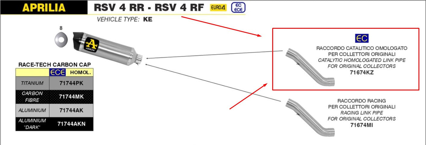 Arrow međucijevo cijevi s katalizatorom od nehrđajućeg čelika Aprilia RSV4/RR/RF (17-18) 71674KZ 