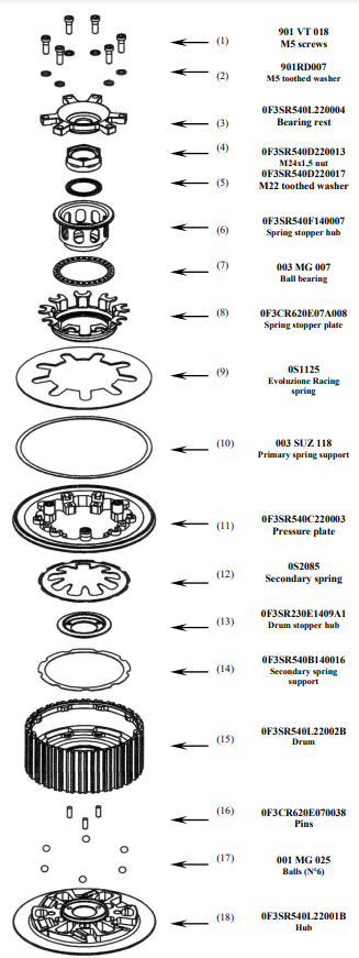 STM Anti-Hopping-Kuplung Suzuki GSX-R 1000 (09-23) FSU-S110 