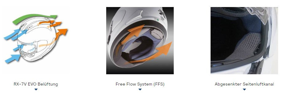 Arai RX-7V Evo kaciga FIM Racing 2 - bijela 