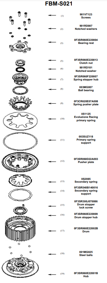 STM Anti-Hopping spojka BMW S1000RR K67 (19-26) FBM-S021 